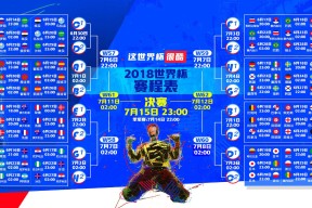 美加墨联合举办-国安更衣室热议步行者连胜？德罗巴12场得分超神纪录让对手低头